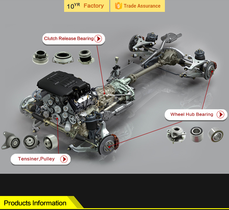 High quality car bearing /front hub bearing DAC357233 DAC35720033  332631 446762 548083 for truck used cars in germany.jpg