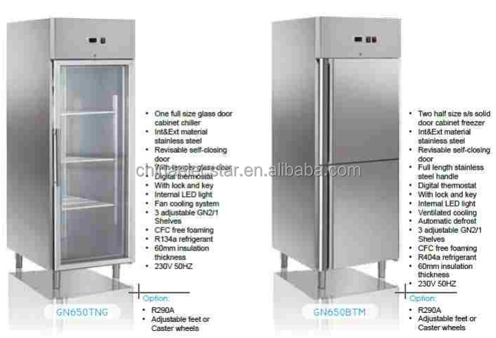 glass door or solid franch door GN650 series.jpg