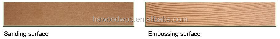 Wpc木材プラスチック複合shiplapクラッド、直接ネジインストール方法。wpc壁パネル 問屋・仕入れ・卸・卸売り
