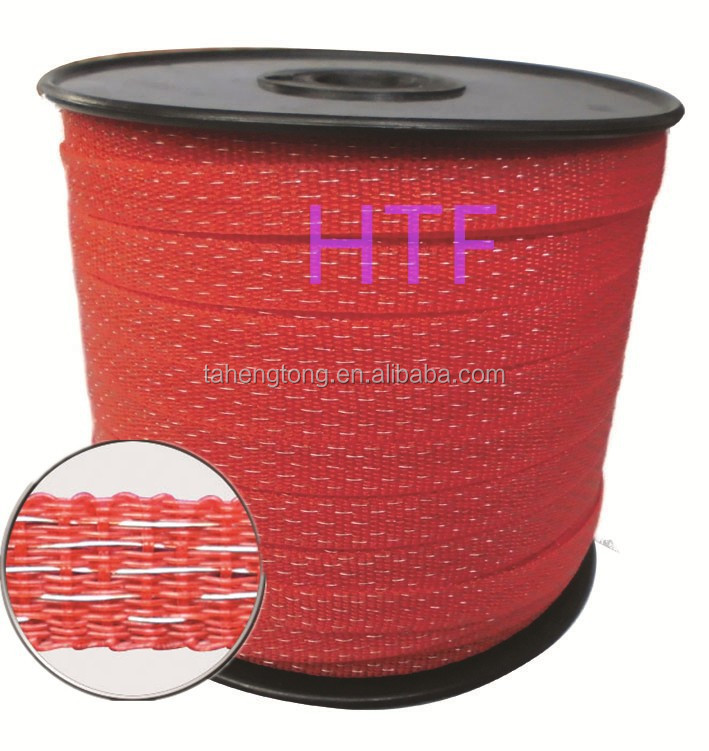 CHINA EXPORT PRODUCT china export product: