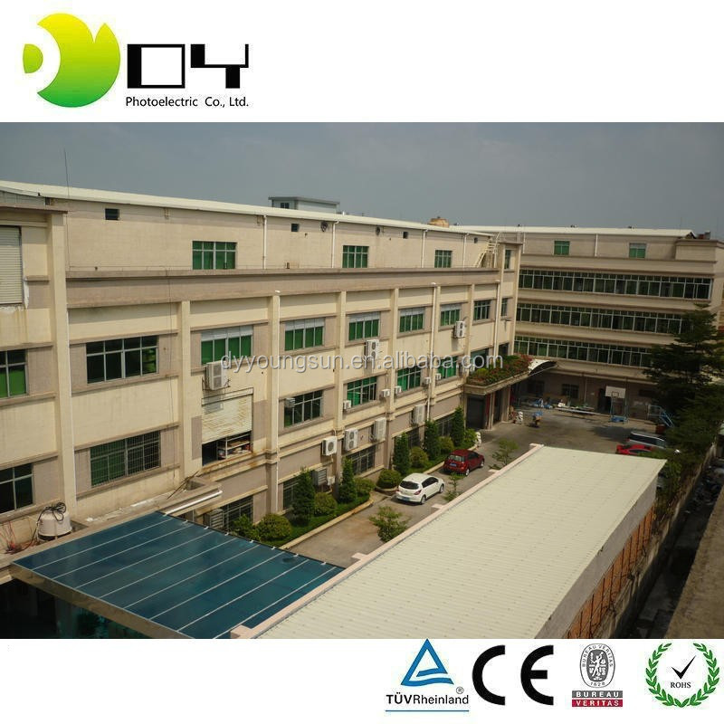 dy factory 2.jpg