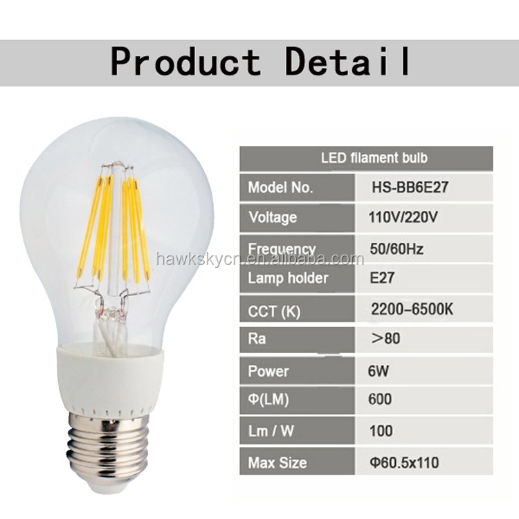 Alibaba China Supplier 6W E27 Dongguan Smarting Led Lights.jpg