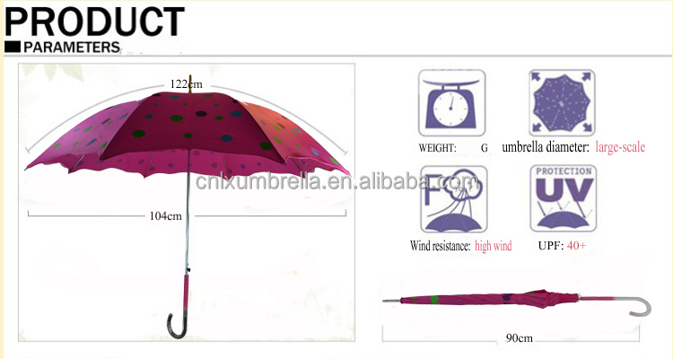 パラソルの傘のギフトの傘2015ホットな新製品のための問屋・仕入れ・卸・卸売り