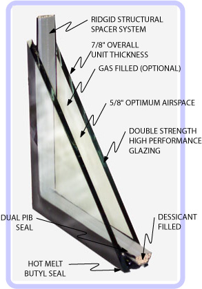 透明なガラス、 合わせガラス、 強化ガラス技法とフラットな形状切り替え可能なスマートガラス問屋・仕入れ・卸・卸売り