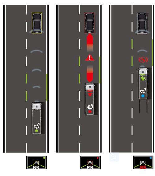 FCW front collision warning system.jpg