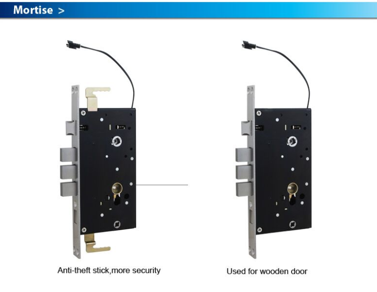Digital security smart electronic door lock