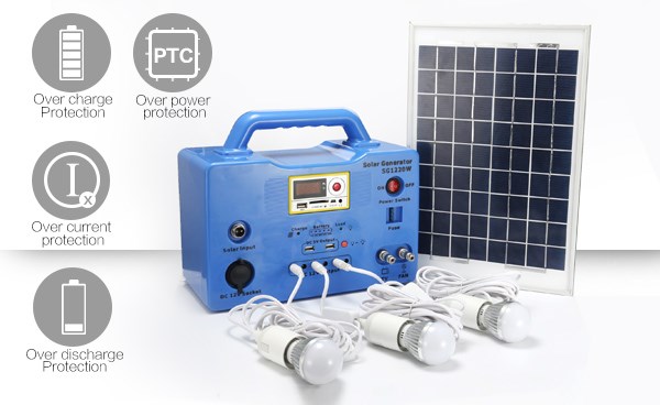 SIX1220W solar energy product