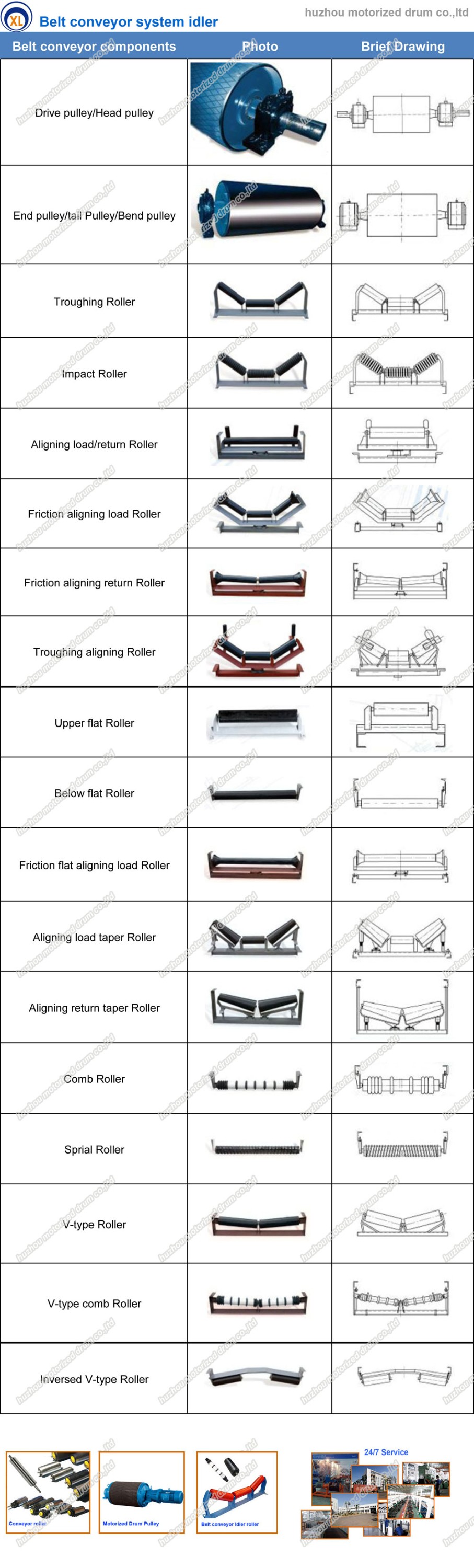 betl-conveyor-idler-roller--.jpg