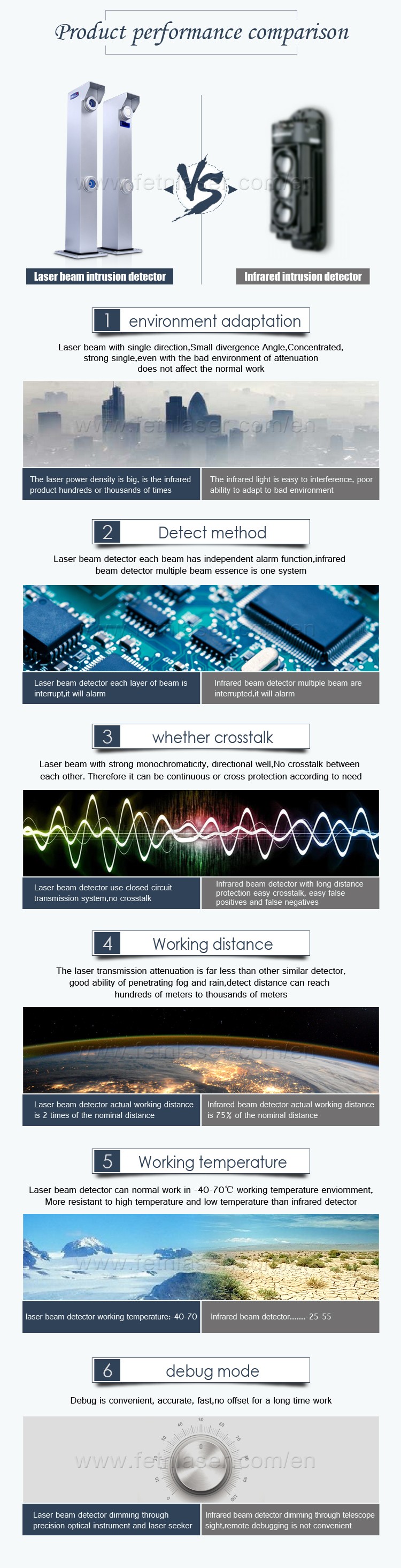 fence intrusion detection system.jpg