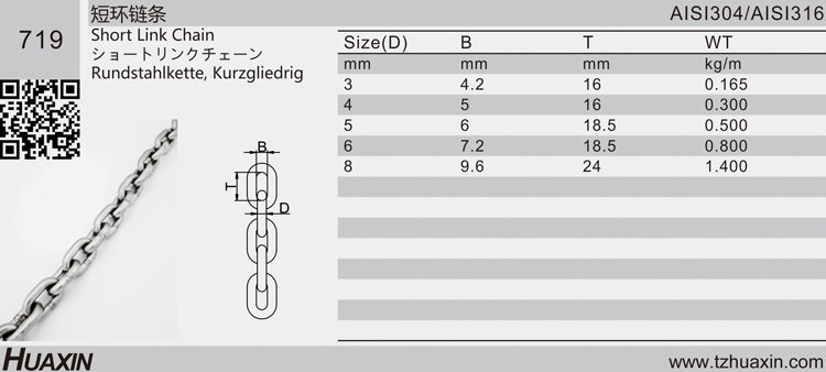 short link chain