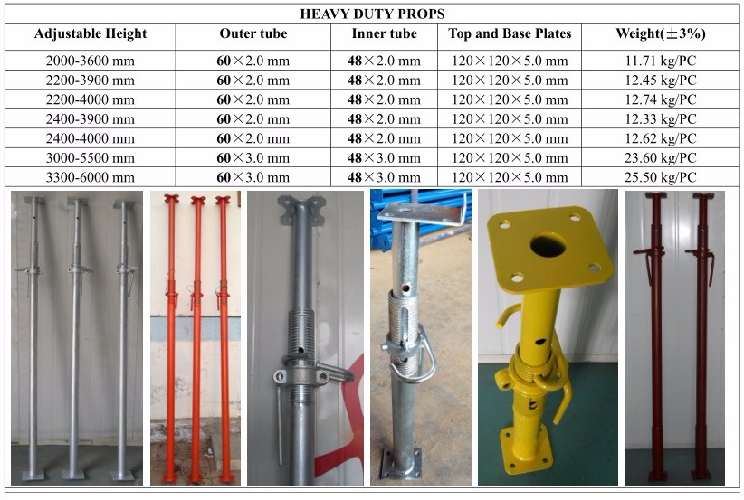 heavy duty props