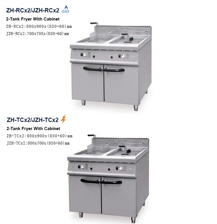 28L Electric Digital Standing Deep Fryer - LINKRICH MACHINERY GROUP