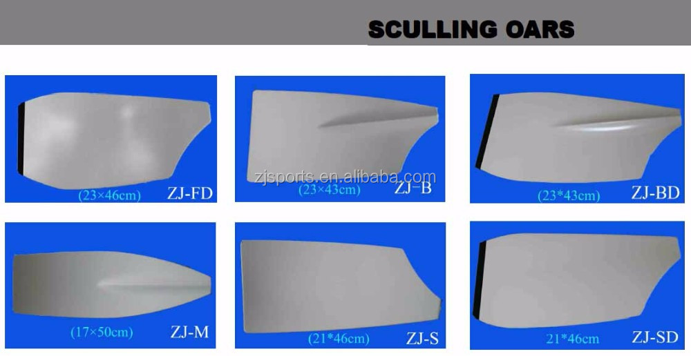 Sculls Blades.jpg