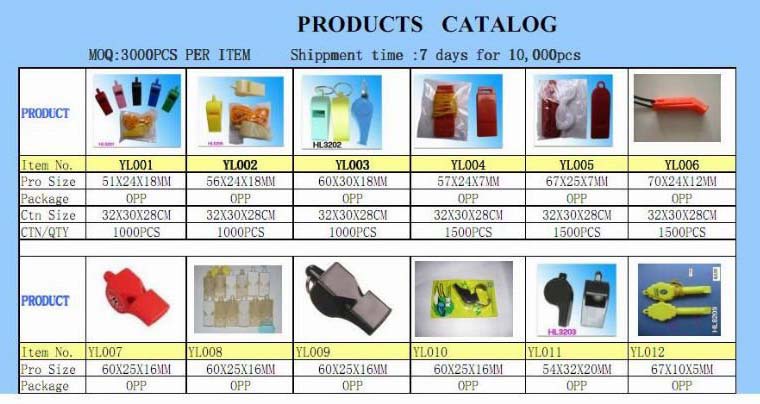 プラスチック笛でカスタム印刷ロゴホイッスル仕入れ・メーカー・工場