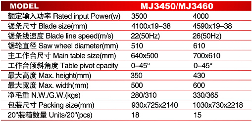 20'' 24インチmj3450mj3460垂直バンドを見たマシン仕入れ・メーカー・工場