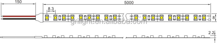 3528 120led