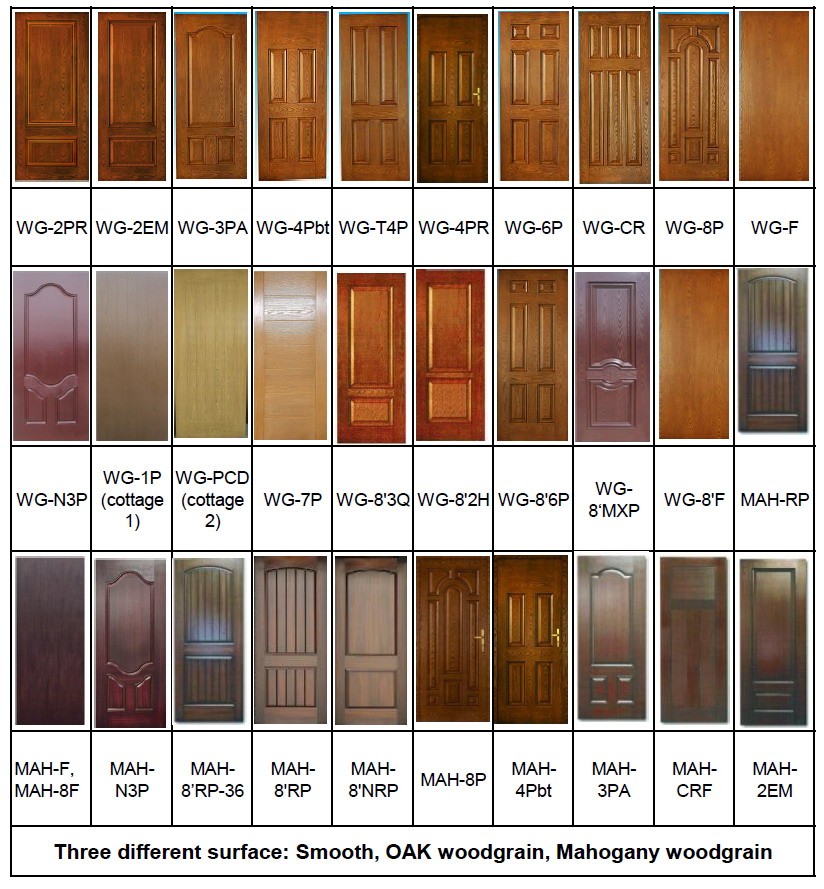 Fiberglass Smc Door Skin Buy Door Skin,Fiberglass Door Skin,Smc Door Skin Product on
