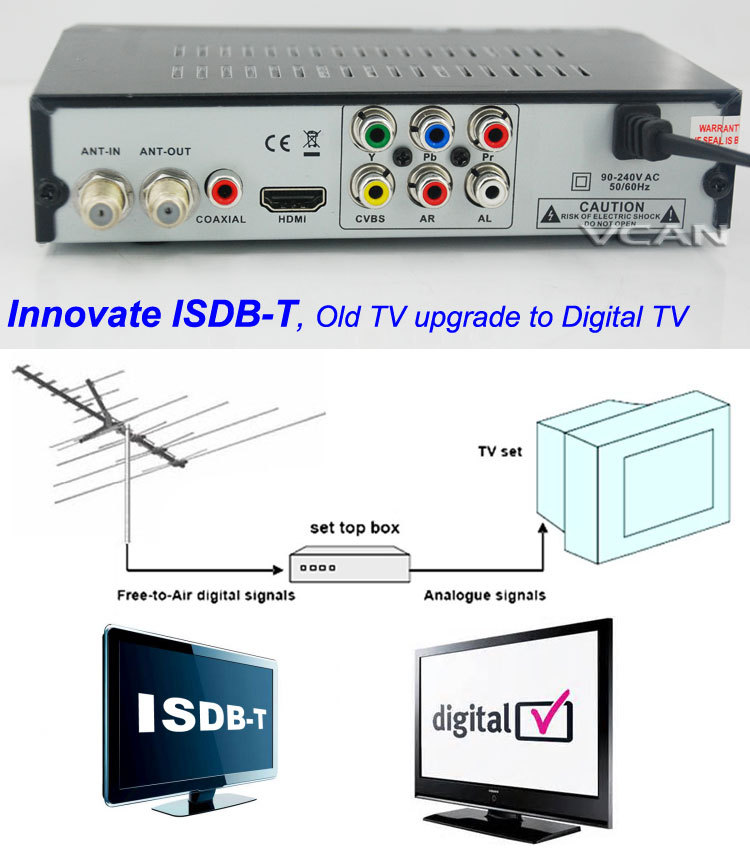Vcan1047 Home Isdbt Digital Tv Receiver Universal Cable Set Top Box