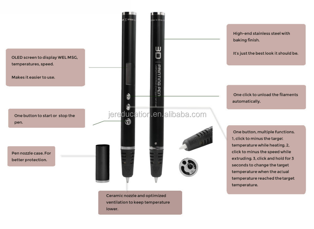 RP900A-details.jpg