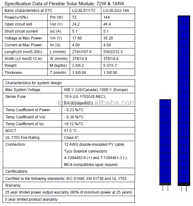 72W-144W-Specs.jpg