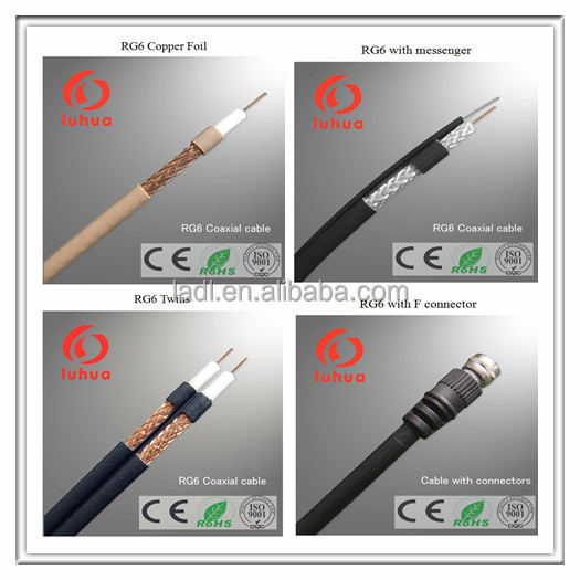 Low Attenuation 75ohm Coaxial Cable Rg6 With Tri Shielding White For