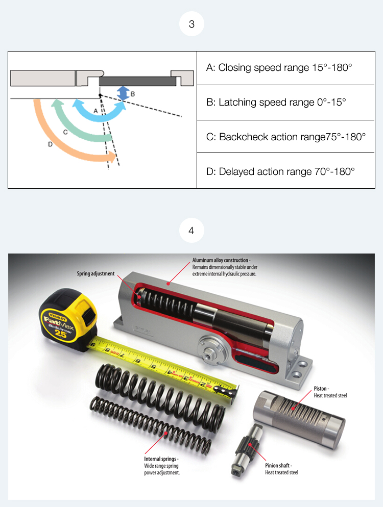 High Quality Ul Listed 63z0 Door Closer Buy Door Closer,Ul Listed