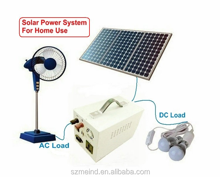 solar system with dc fan_01.jpg