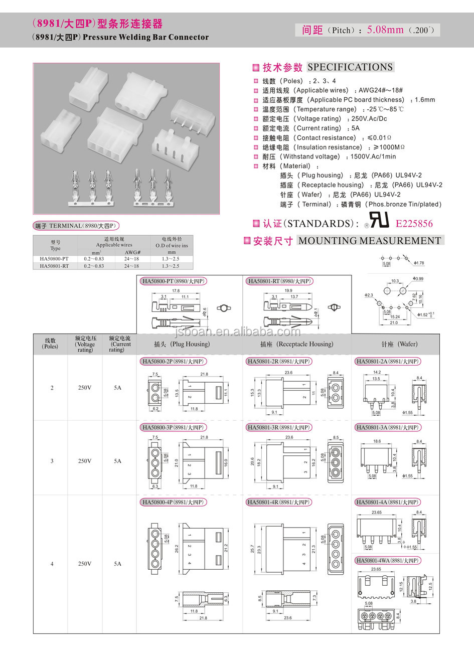 8981/big4Ｐ端子仕入れ・メーカー・工場