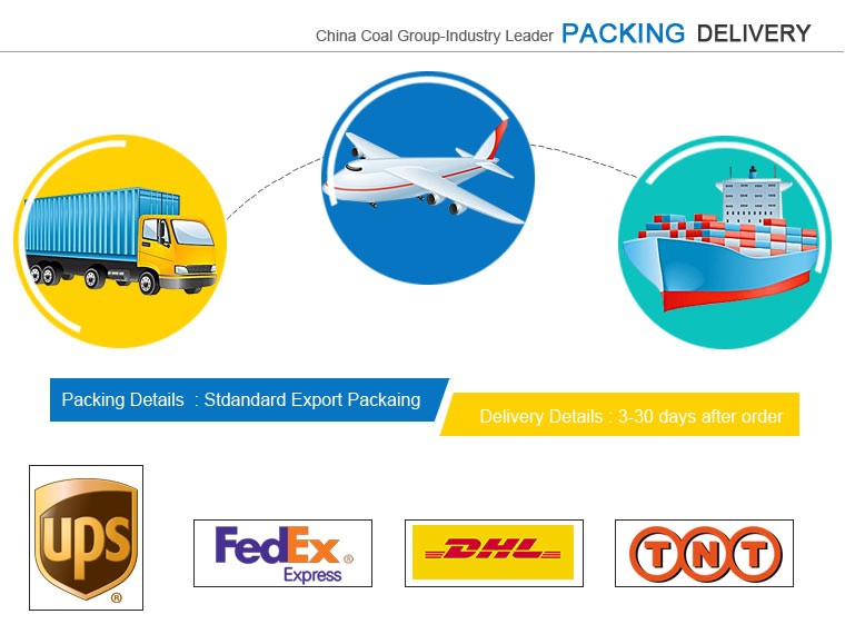  Packaging & Shipping