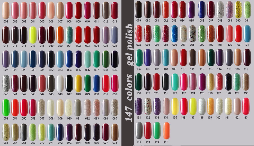 Nailskyプロフェッショナル卸売マニキュアゲル150色uvネイルジェルポリッシュでmsds 問屋・仕入れ・卸・卸売り