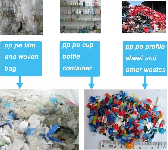 peフィルムpp破砕洗浄乾燥ラインプラスチックリサイクルマシン問屋・仕入れ・卸・卸売り
