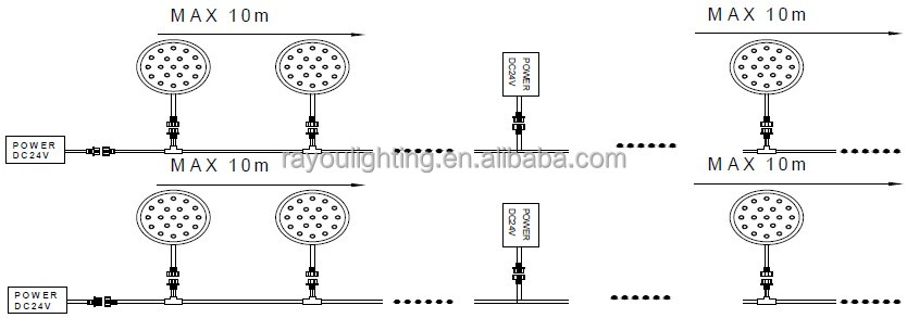 internal RGB and single color connection way of led projector