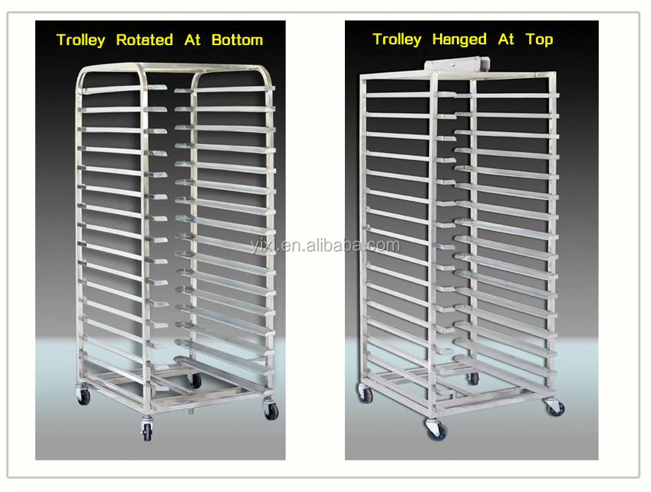 trolley