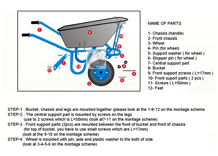 China Wheelbarrow Wholesale Easy