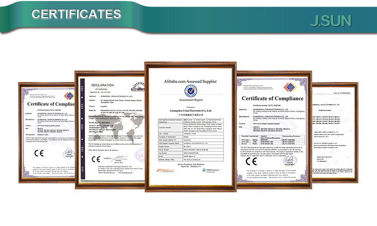 CERTIFICATES