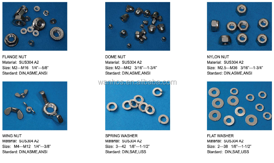 Hanger Bolts