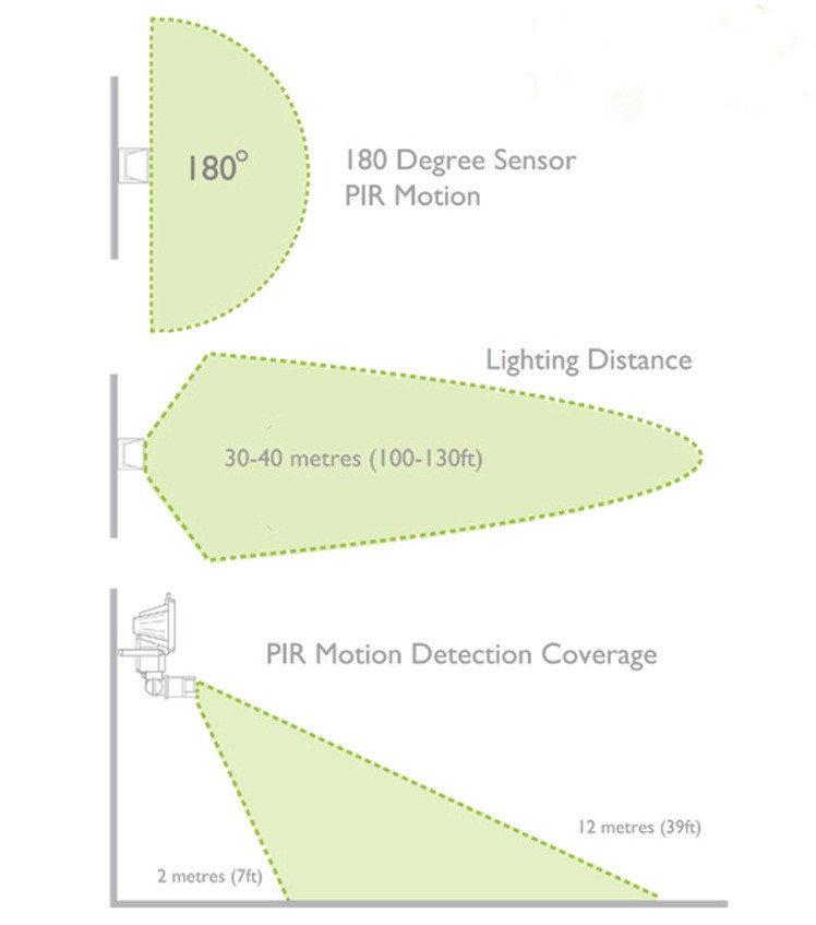 新製品2014年ソーラーledガーデン灯/ガーデンライト/太陽電池ガーデンライト中国サプライヤー仕入れ・メーカー・工場