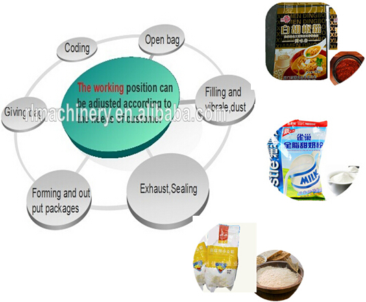 Automatic Top Quality Cocoa Powder Packing Machine