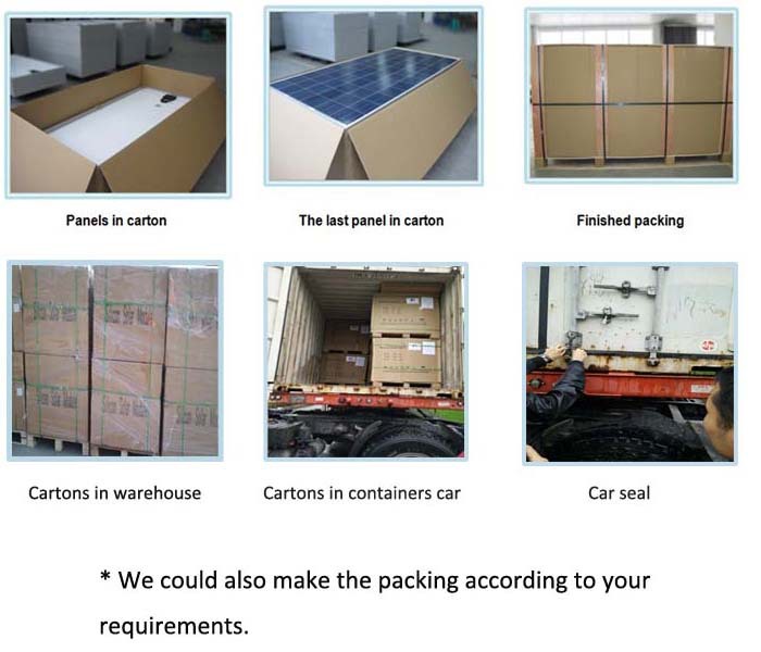 packing