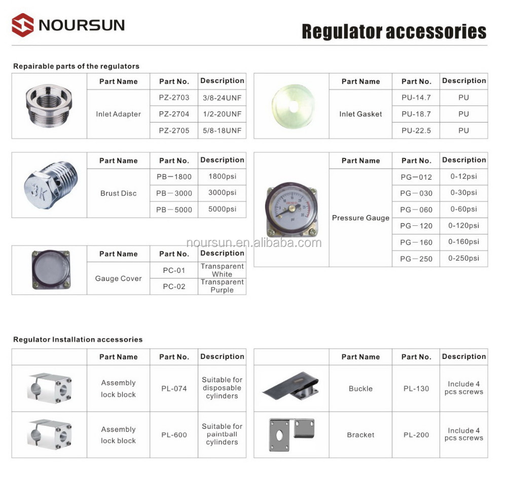 regulator accessories-1.jpg