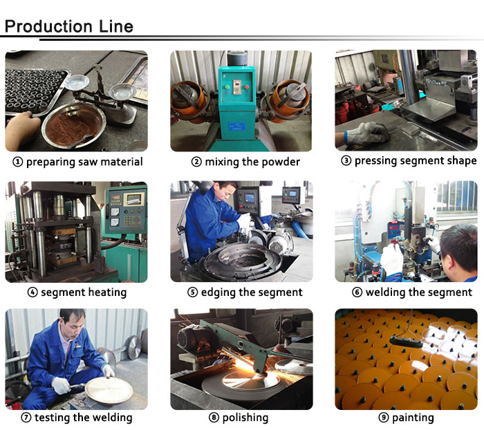 工場直接製造業者経験豊富なプロの大理石の魚を使用するフックダイヤモンドディスク仕入れ・メーカー・工場
