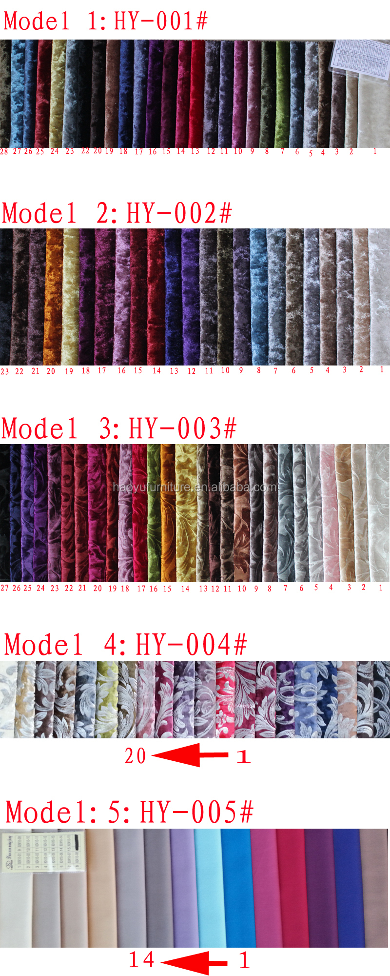 Fabric option