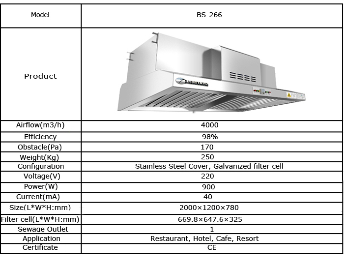 Auto Wash Commercial Kitchen Cooktop Vent Hood Buy Vent Hood