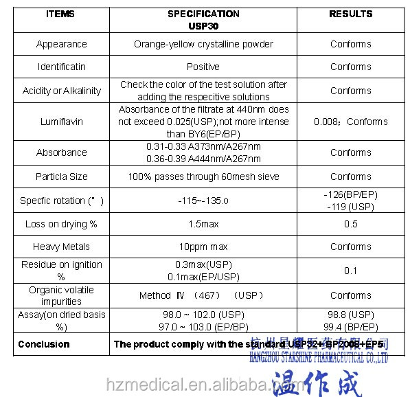 ビタミンb2/リボフラビン98%分//80%薬用グレード飼料グレード問屋・仕入れ・卸・卸売り