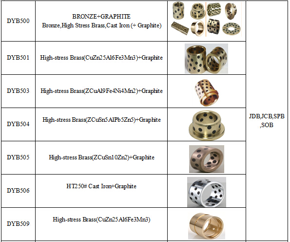 DYB500 JDB BRONZE GRAPHIT BUSHING.jpg