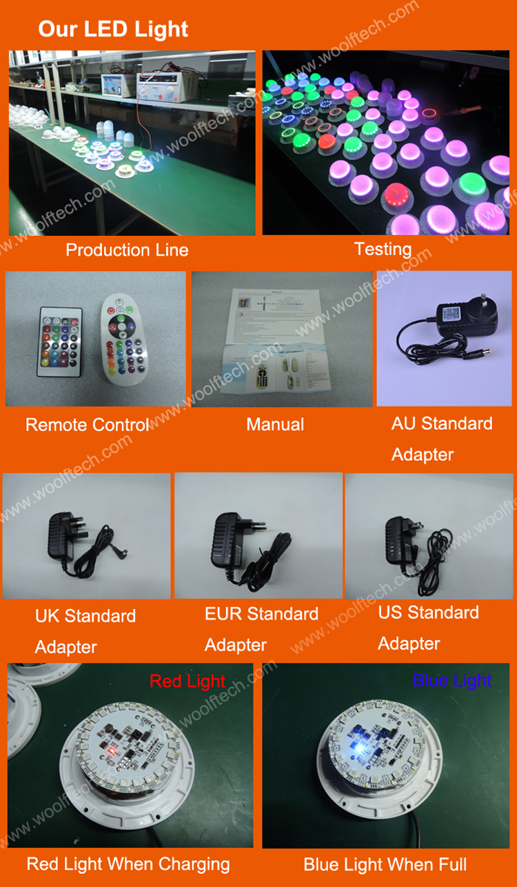 led light(revised)
