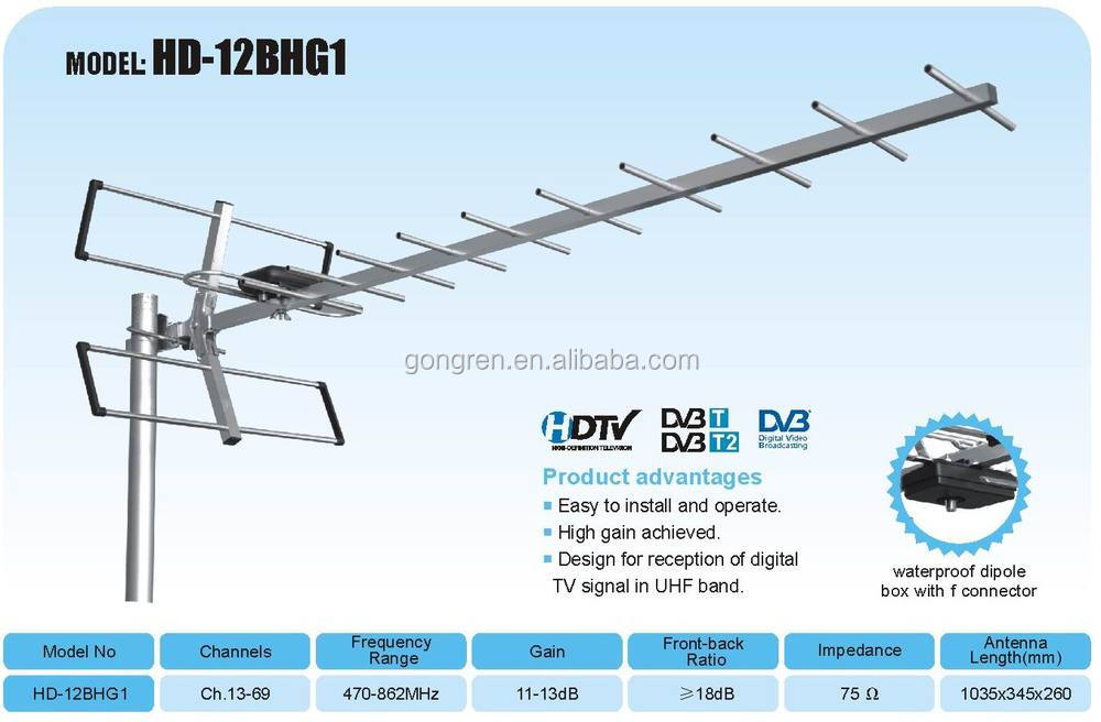Itemnodvb-t2アンテナ。 hd- 12bhg1仕入れ・メーカー・工場