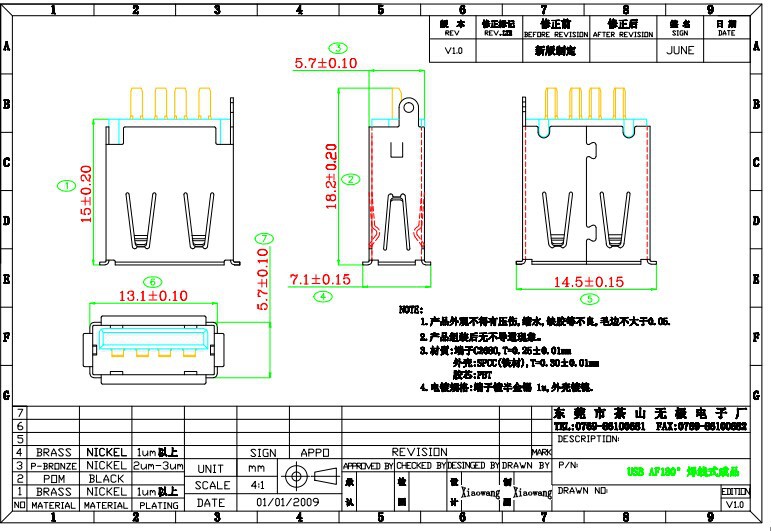 工場出荷時の価格3.0車auxusbメスコネクタ仕入れ・メーカー・工場