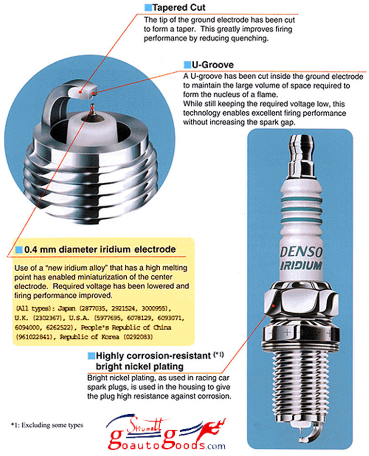 DENSO K16PR-U11 Nickel alloys Spark Plug