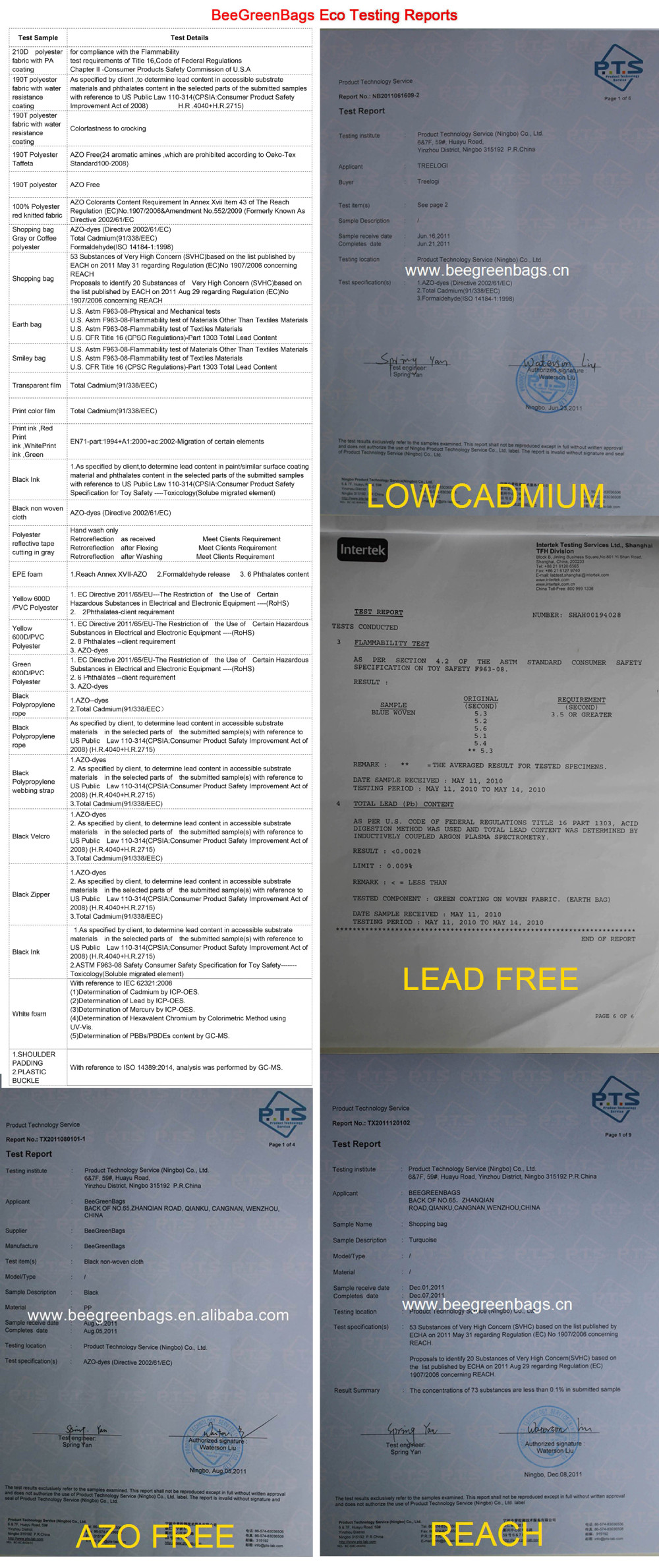 Test Sampl1-100.jpg